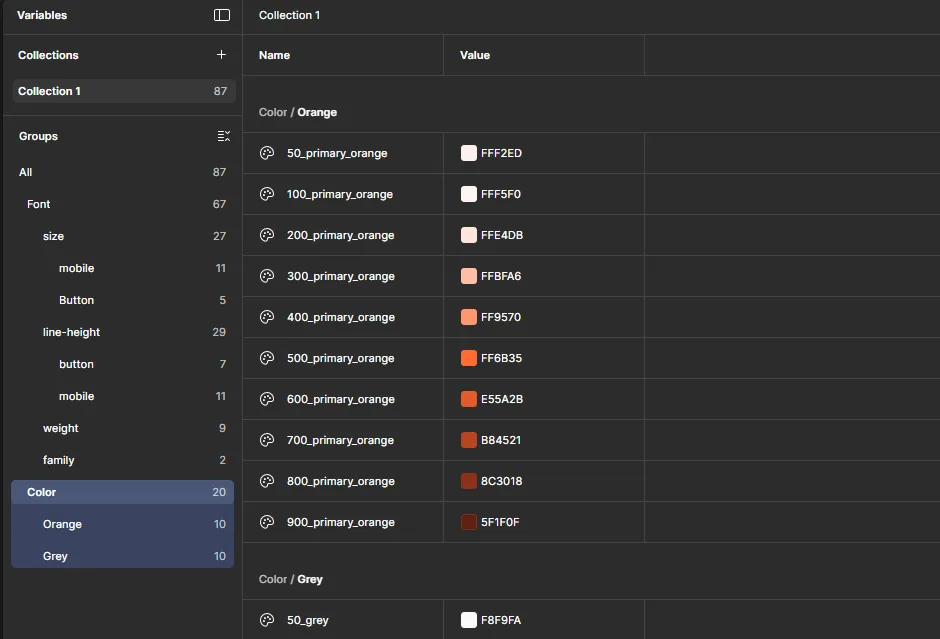 Wireframes